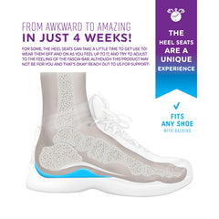 Heel That Pain Deep heel cup supports the heel for steady alignment.