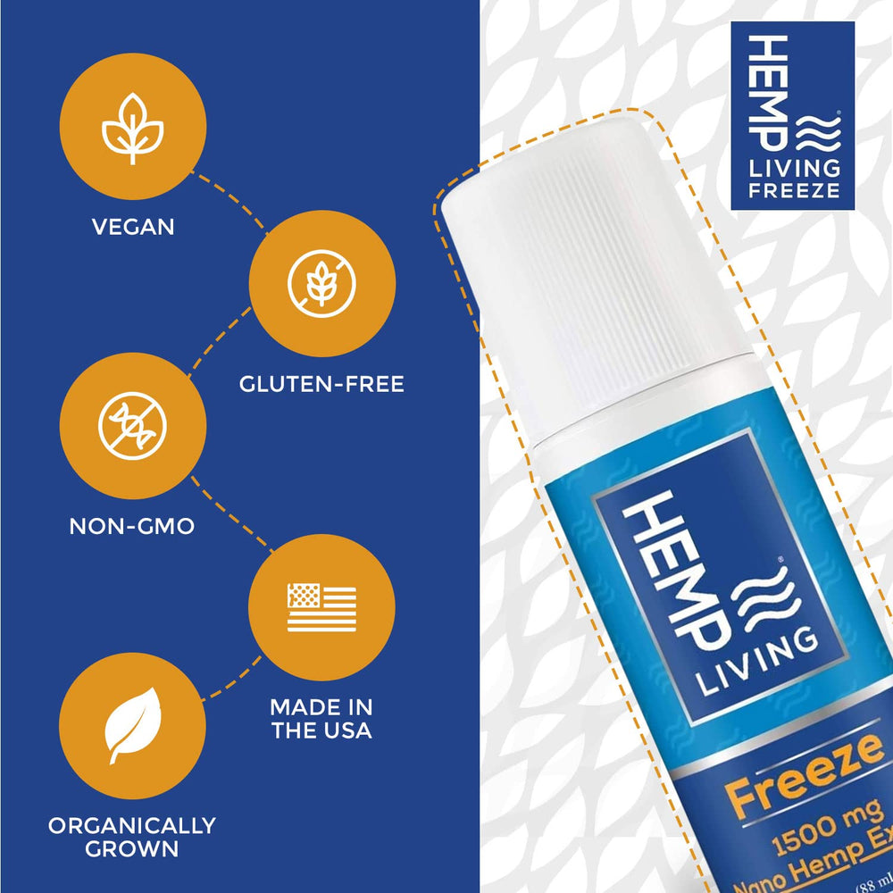 Roll-On after massage for convenient in-between-session use.