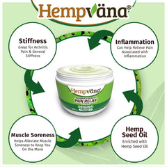 Hempvana Relief Cream USA manufactured sign emphasizing GMP-compliant production.
