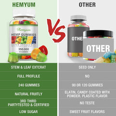 Hemyum wellness formula highlights essential fats for joints and skin.
