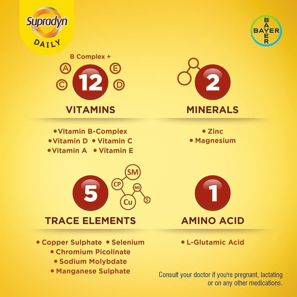 HENU Supradyn pouring tablet into hand for easy daily intake