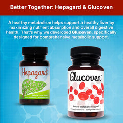 Hepagard bottle with nutrition label and clinically studied amounts note.