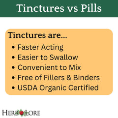 Herb Lore Ease The Quease under-tongue administration for fast comfort