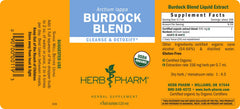Herb Pharm Burdock Blend liquid extract being used with a dropper