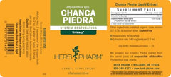 HPTLC batch-testing seal on Chanca Piedra product