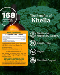 Close-up of dropper-cap on Herb Pharm Khella for precise dosing.
