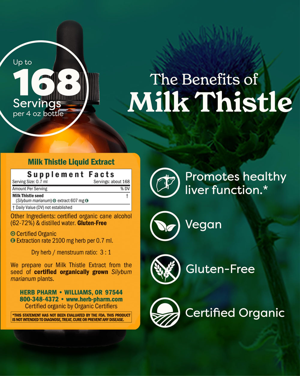 Herb Pharm Milk Thistle Seed Extract dropper for easy daily dosing