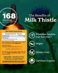Herb Pharm Milk Thistle Seed Extract dropper for easy daily dosing