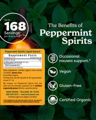 Herb Pharm Peppermint Spirits dropper ready for fast-absorbing tincture use.