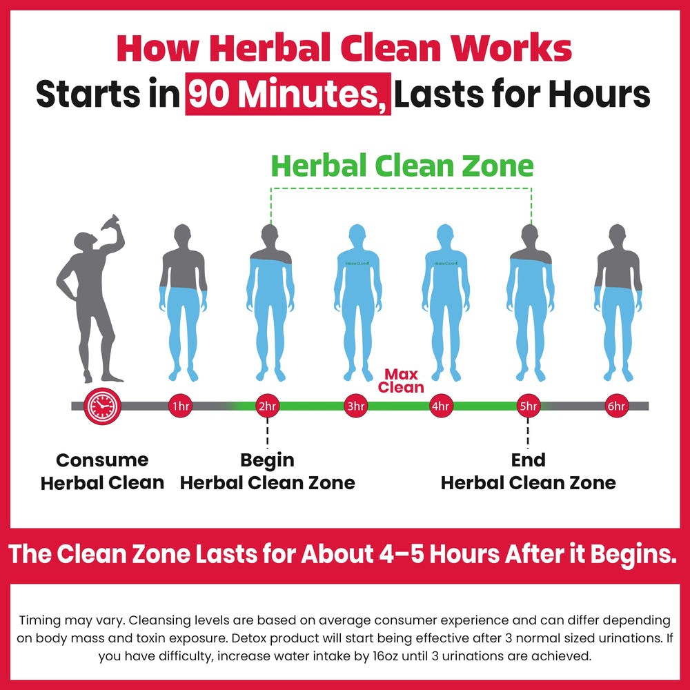 Herbal Clean Qcarbo16 lifestyle shot suggesting active routines and cleansing routines