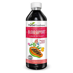 Herbal Goodness Papaya Leaf Liquid pour reveals concentrated papaya enzymes.