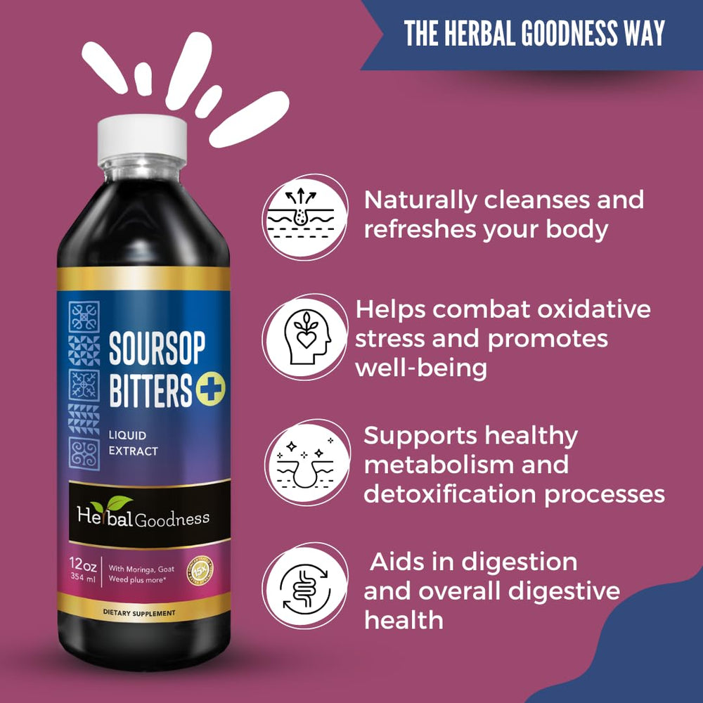 Herbal Goodness Soursop dosage instructions card, simple daily use guide.
