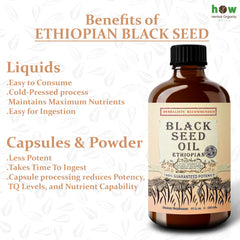 Herbal Organic Works bottle in daily routine visuals for immune-support potential.