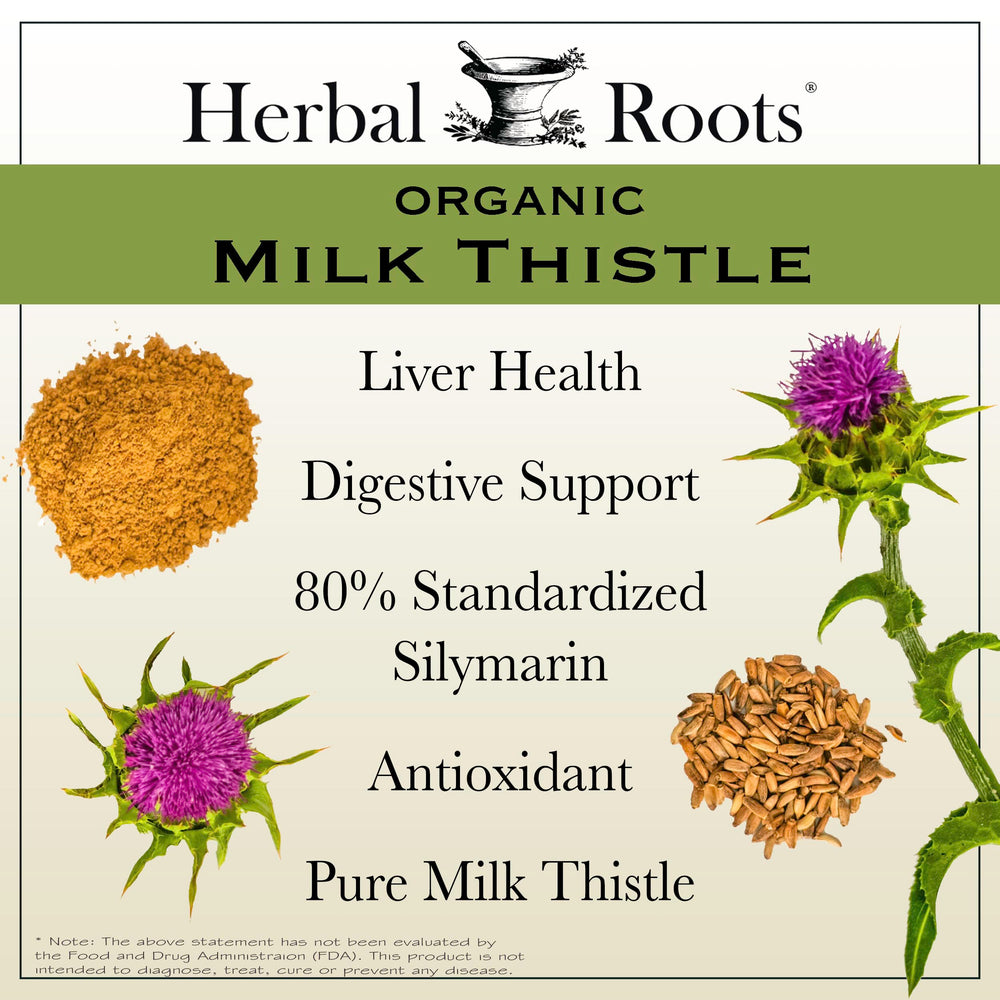 Herbal Roots Milk Thistle capsules closeup – extra strength silymarin for potential liver support.