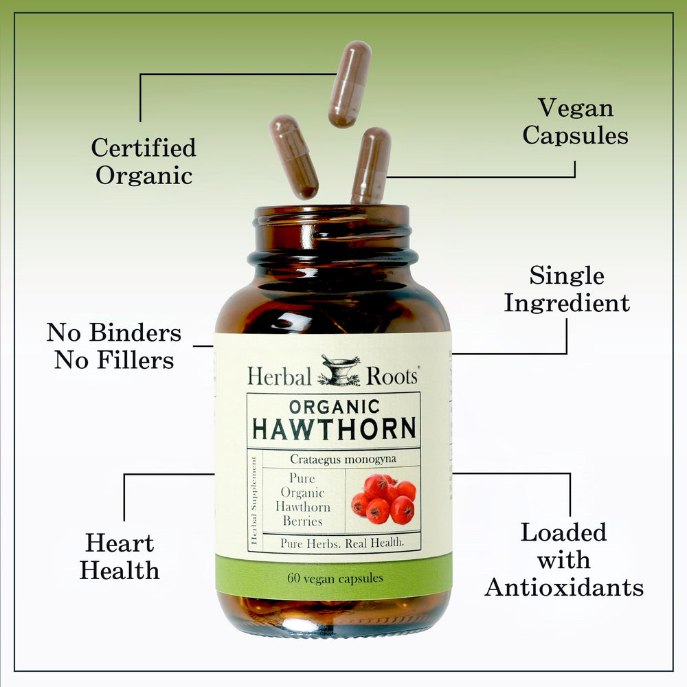 Herbal Roots packaging side with bottle and label