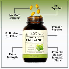 Herbal Roots softgel capsules pour showing easy dosing.