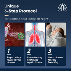 BREATHE PM mucus support illustration suggesting respiratory comfort