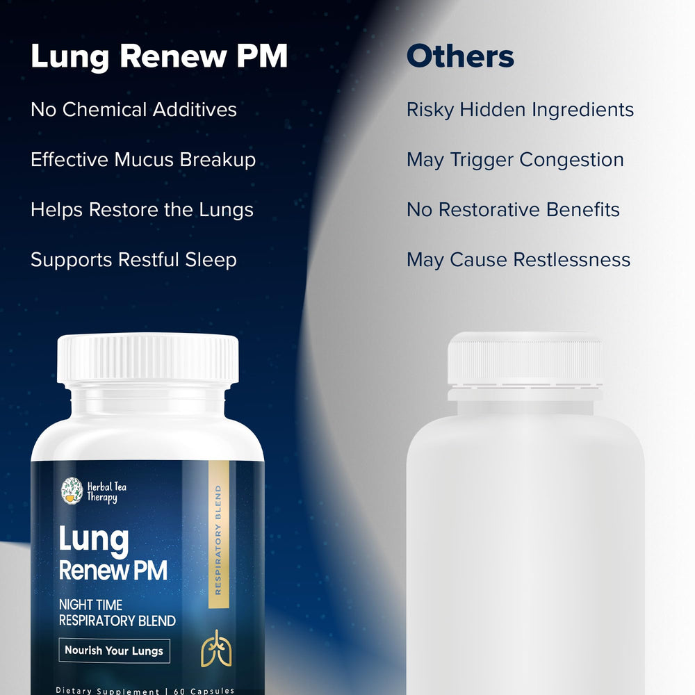 Lung Renew PM resealable packaging for convenient nightly use by Herbal Tea Therapy