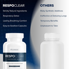 RespoClear on shelf as part of a wellness routine