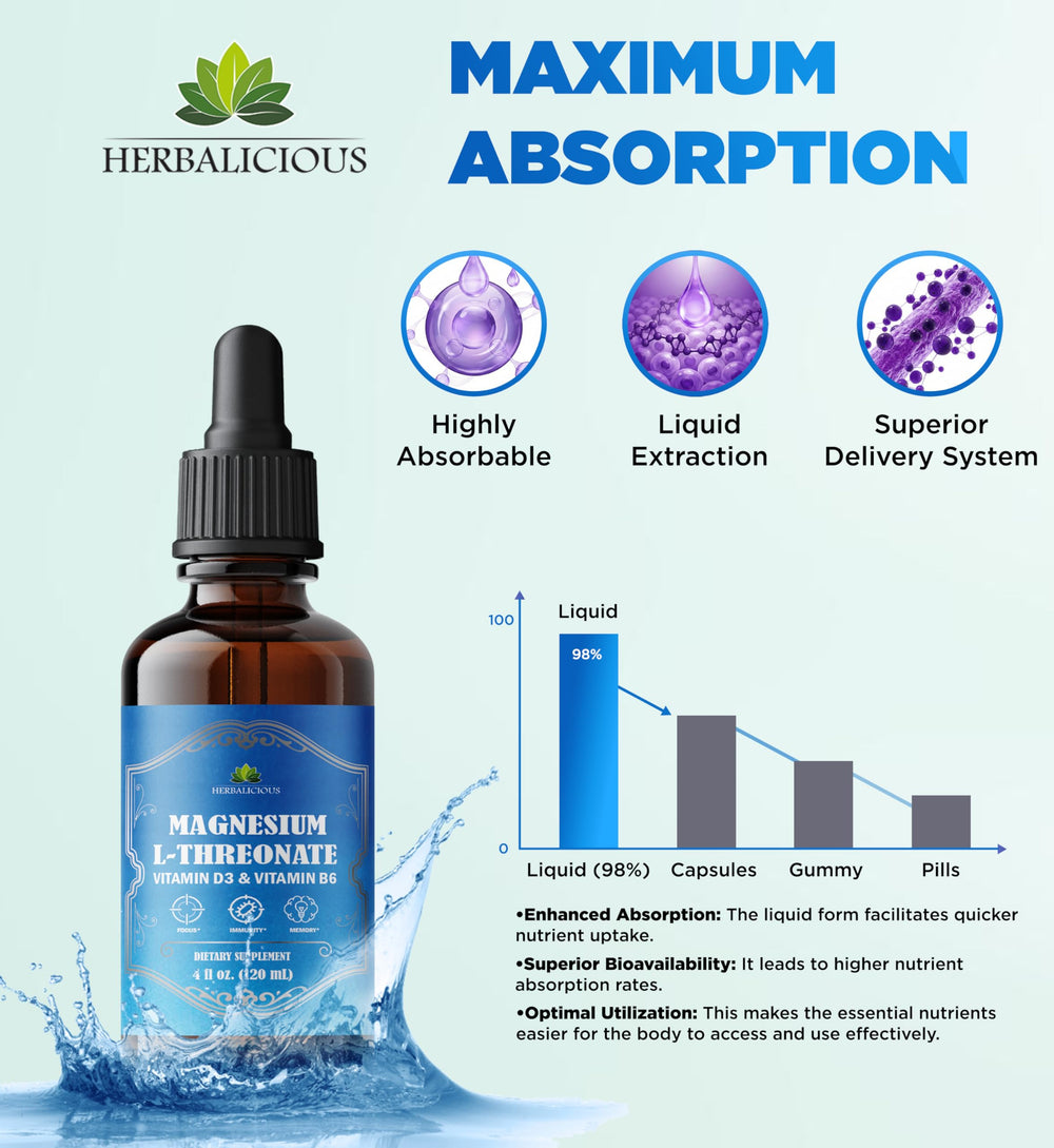 HERBALICIOUS Magnesium Complex Liquid pumpkin seed oil element highlights purity.