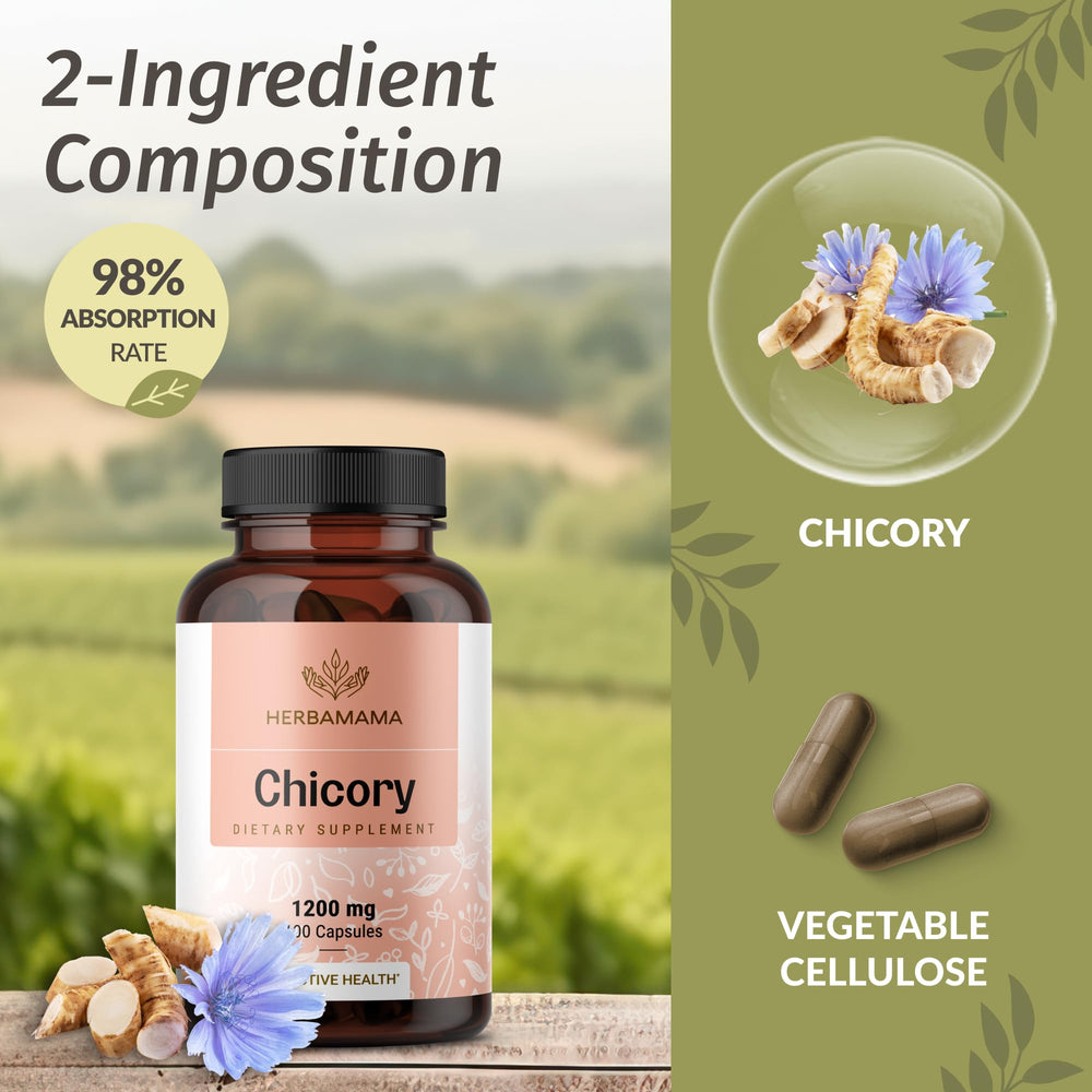 HERBAMAMA Chicory capsules on the go supporting a simple daily prebiotic routine