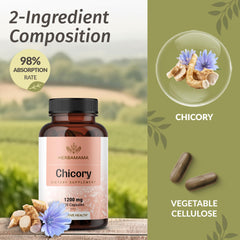 HERBAMAMA Chicory capsules on the go supporting a simple daily prebiotic routine