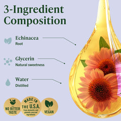 HERBAMAMA Echinacea tincture under-tongue dosing with dropper, convenient three-times-daily.