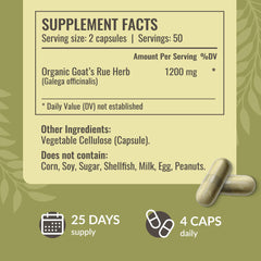 View of ingredients showing Goat's Rue herb in a simple two-ingredient capsule