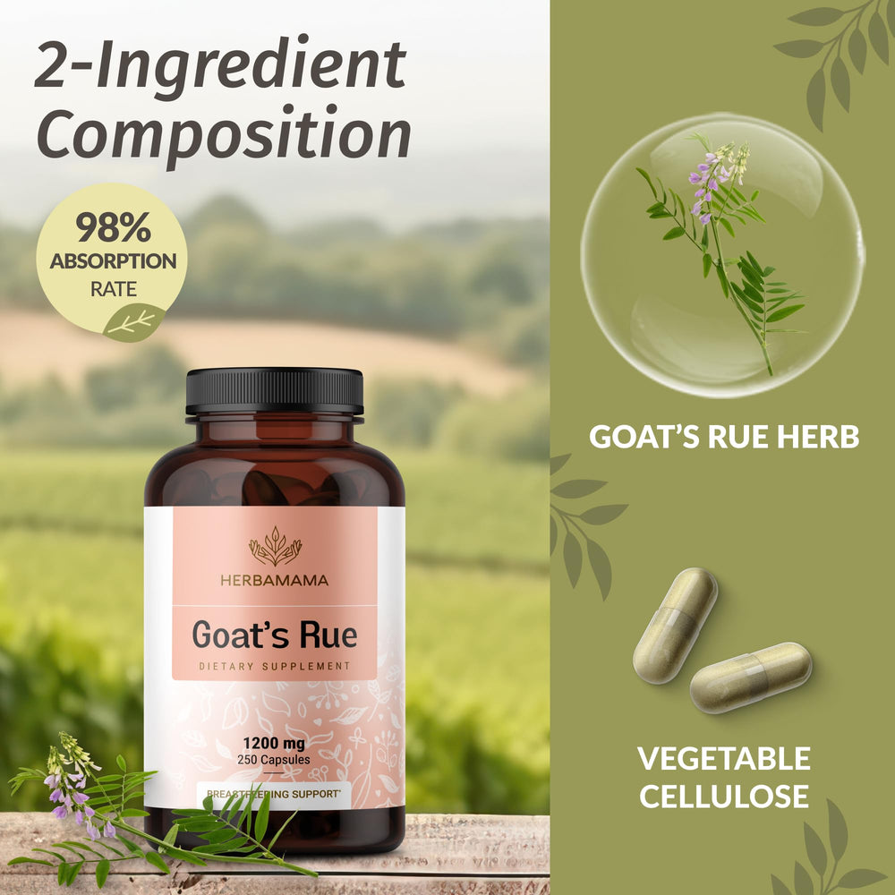 HERBAMAMA Goat's Rue capsules inside bottle ready to take