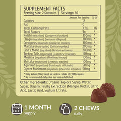 Juicy mango-flavored gummies inviting daily immune-support routine
