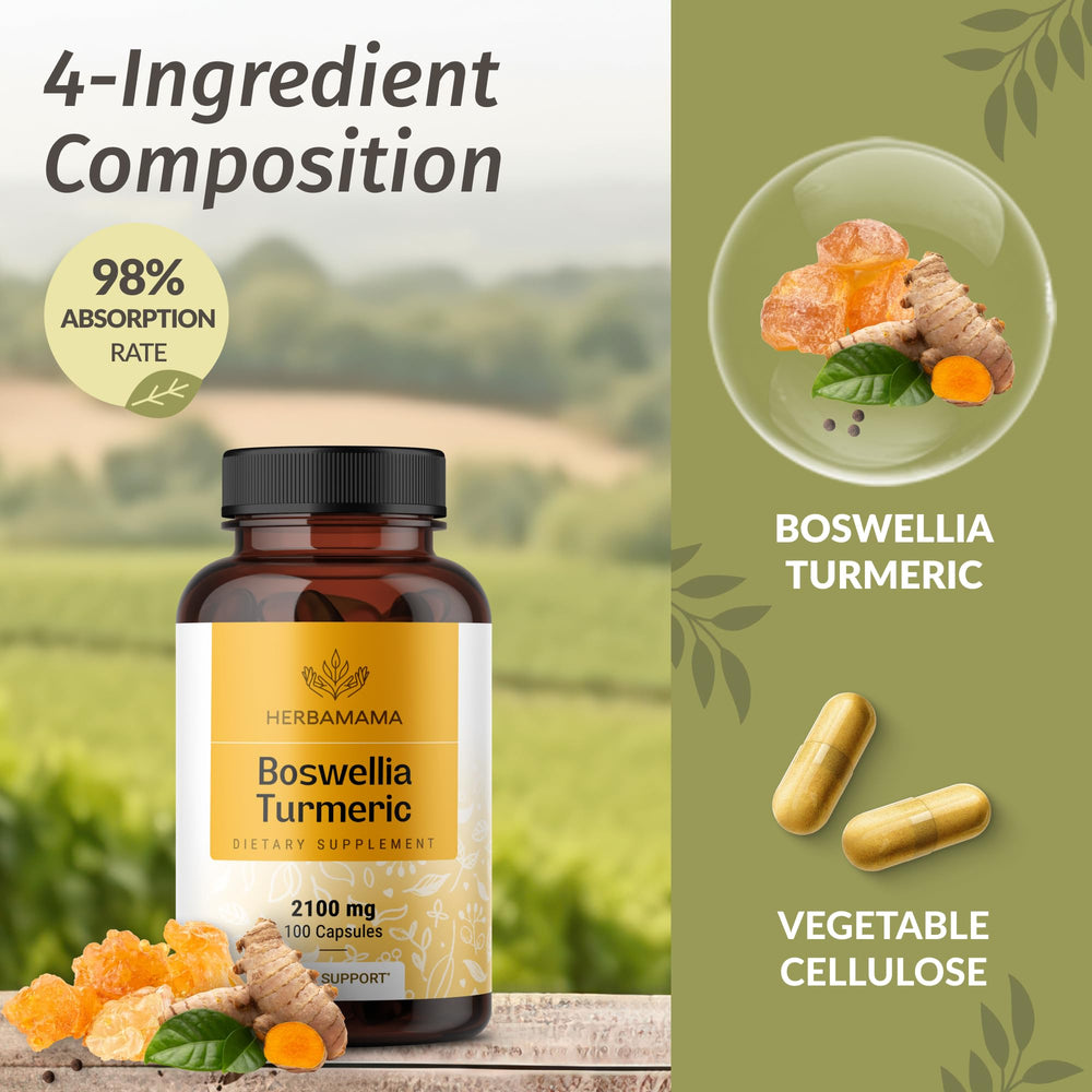 HERBAMAMA ingredients focus turmeric and boswellia with curcuminoids