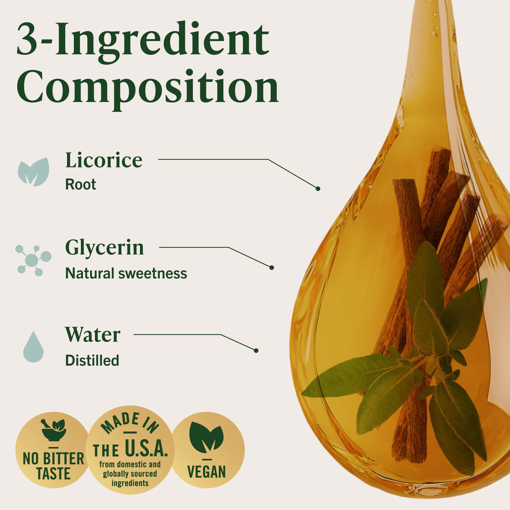 Vegan, non-GMO drops formulated without alcohol or sugar.