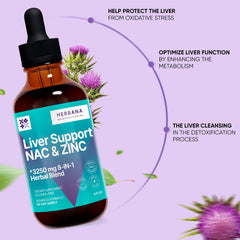 Herbana Liver Support Drops label close-up showing USA-made formula