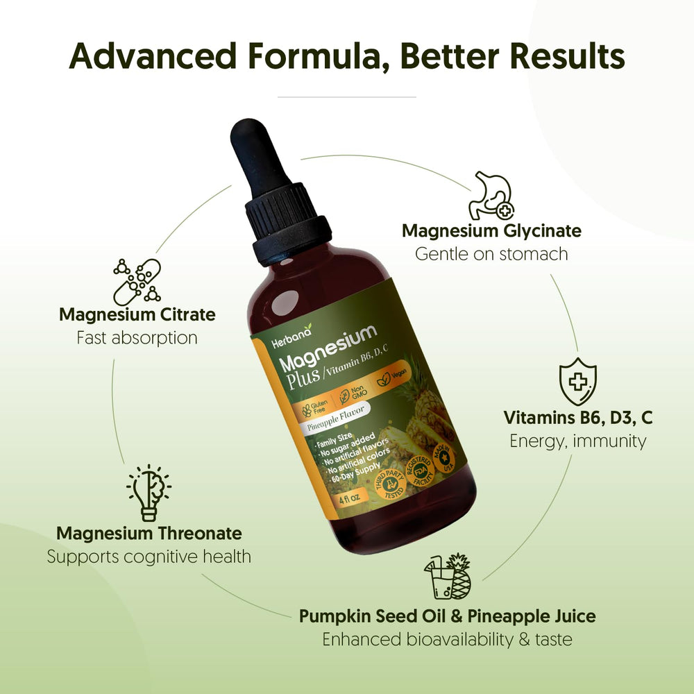 Herbana Magnesium Plus Pineapple liquid drops showing pineapple flavor