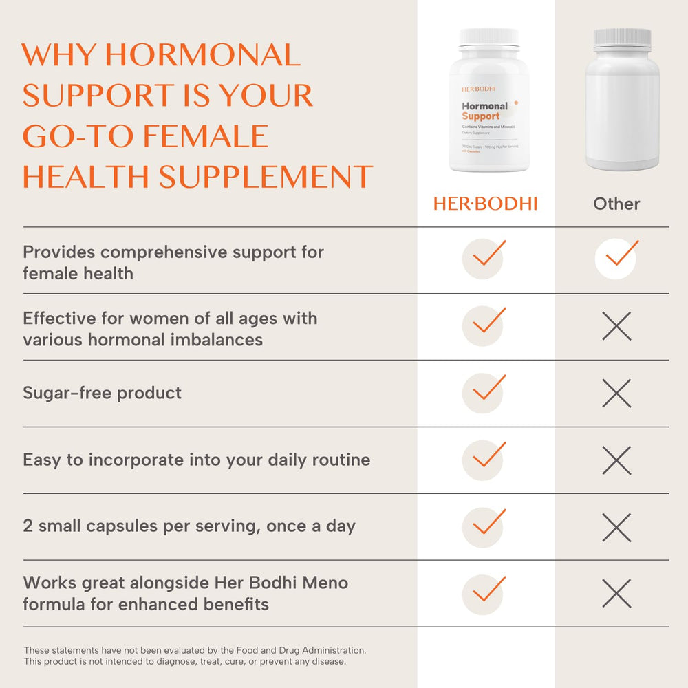 Her Bodhi Hormonal Support night use beside glass of water