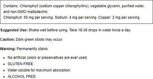 Dropper close-up showing precise 18-36 drop dosing for compliance.