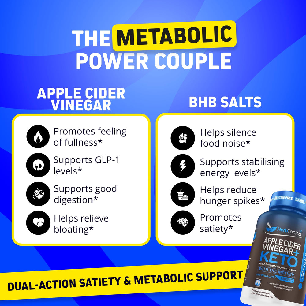 Herbtonics Apple Cider Vinegar + Keto BHB capsules label communicates GMP quality and ingredients.