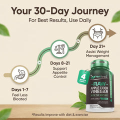 Herbtonics detox and bloating relief capsules with fresh imagery for wellness.