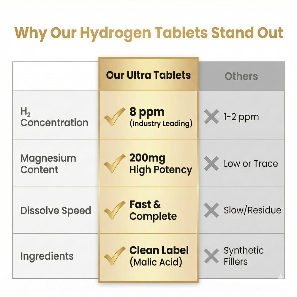 HerbX on-the-go hydration bottle with tablets for travel