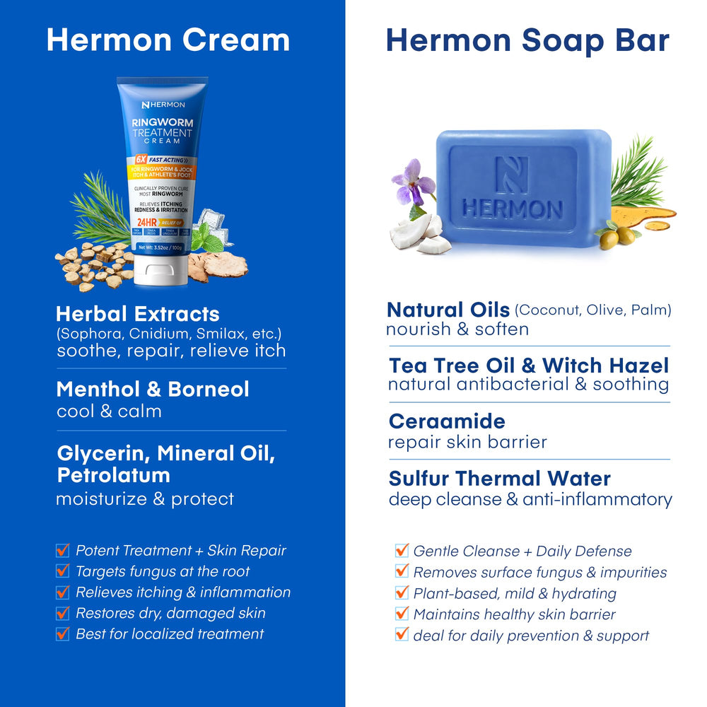 Hermon Ringworm Kit-cream-texture: creamy consistency shown for comfortable spreading
