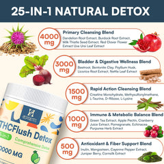 Hesperilyntis Detox powder lime ingredients close-up highlights key botanicals