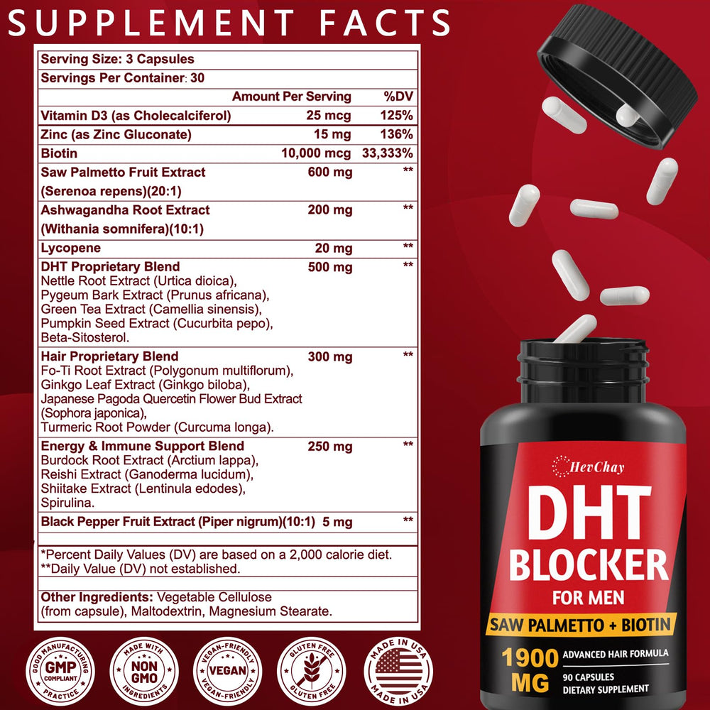 HevChay DHT Blocker capsules closeup with daily hair support