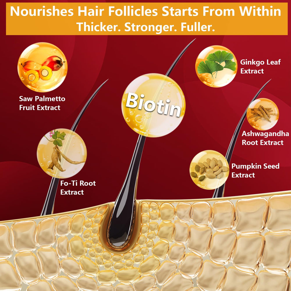 HevChay DHT Blocker ingredients blend closeup shows turmeric and zinc