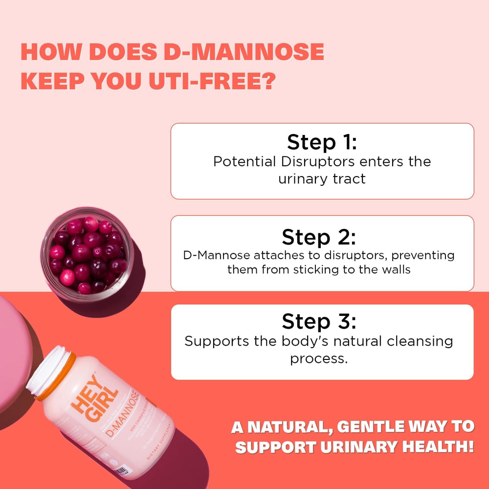Hey Girl Nutrition D-Mannose capsules with cranberry extract detail.