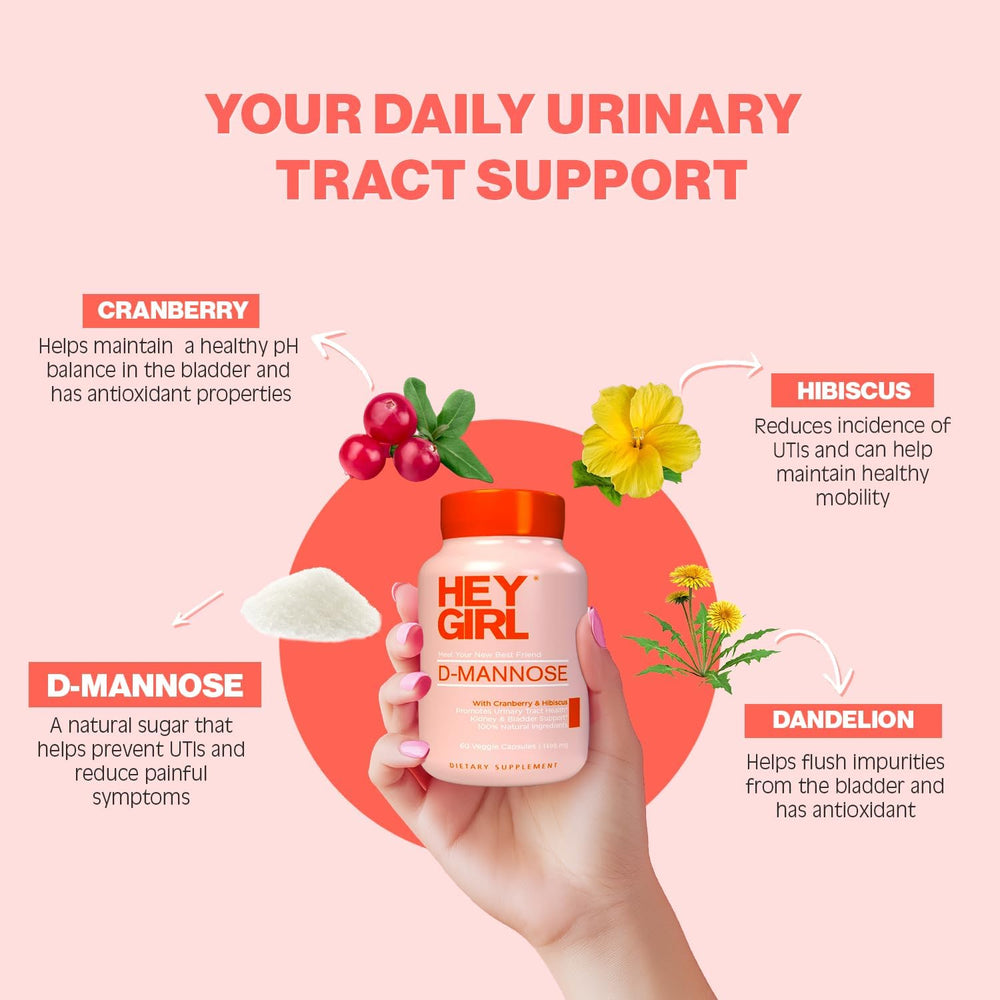 Hey Girl Nutrition D-Mannose capsules hibiscus blossom visual.
