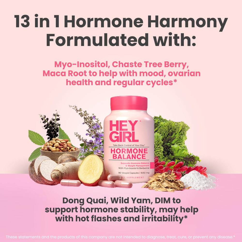 Hey Girl Nutrition hormone balance ingredients chart, featuring Black Cohosh and Maca for balance.