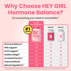 Hey Girl Nutrition hormone balance packaging box, packaging highlights menopausal comfort and mood support.