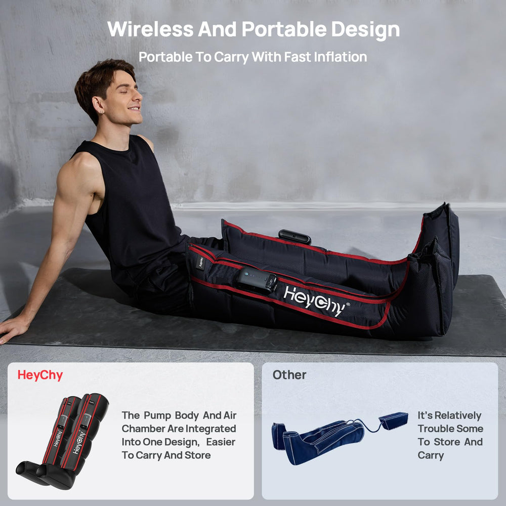 HEYCHY Safety features ensure safe use during sessions