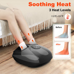 Heycool Shiatsu Foot Massager temperature levels illustrated for personalized warmth.
