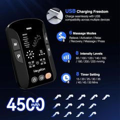 Heyelax quad-chamber leg massager delivers targeted pressure for full coverage.